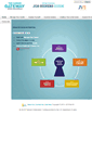 Mobile Screenshot of nca.jobseekersguide.org