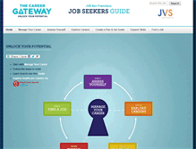 Tablet Screenshot of nca.jobseekersguide.org